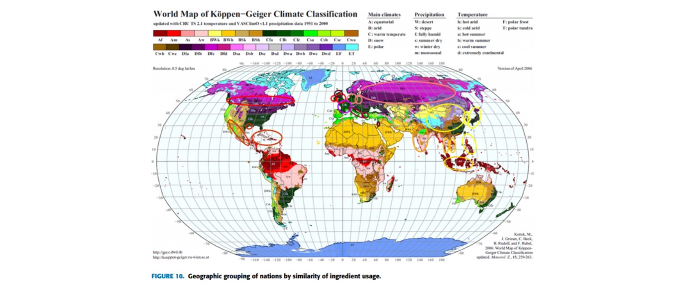 Geographic grouping of nations by similarity of ingredient usage
