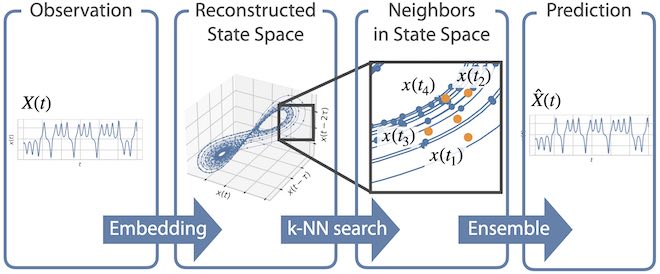 research paper on artificial intelligence in cyber security