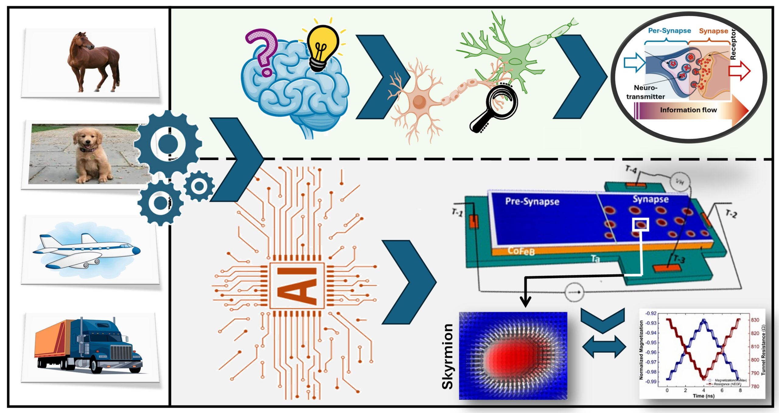 ieee research paper electrical engineering